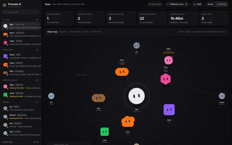 Mission Control dashboard in dark mode, sample data