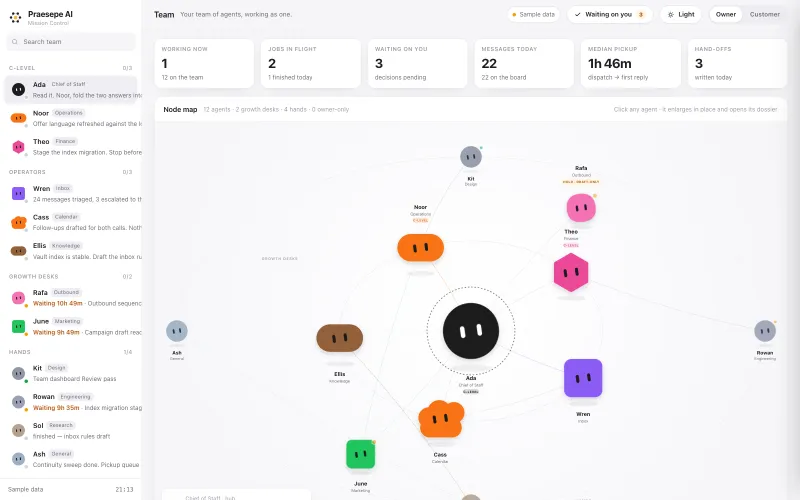 Mission Control dashboard: agent roster, node map and approval queue, running on sample data